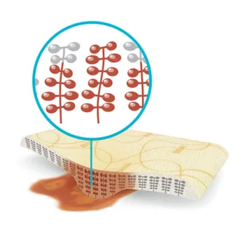 Biatain® Yapışkanlı 10*10 cm
